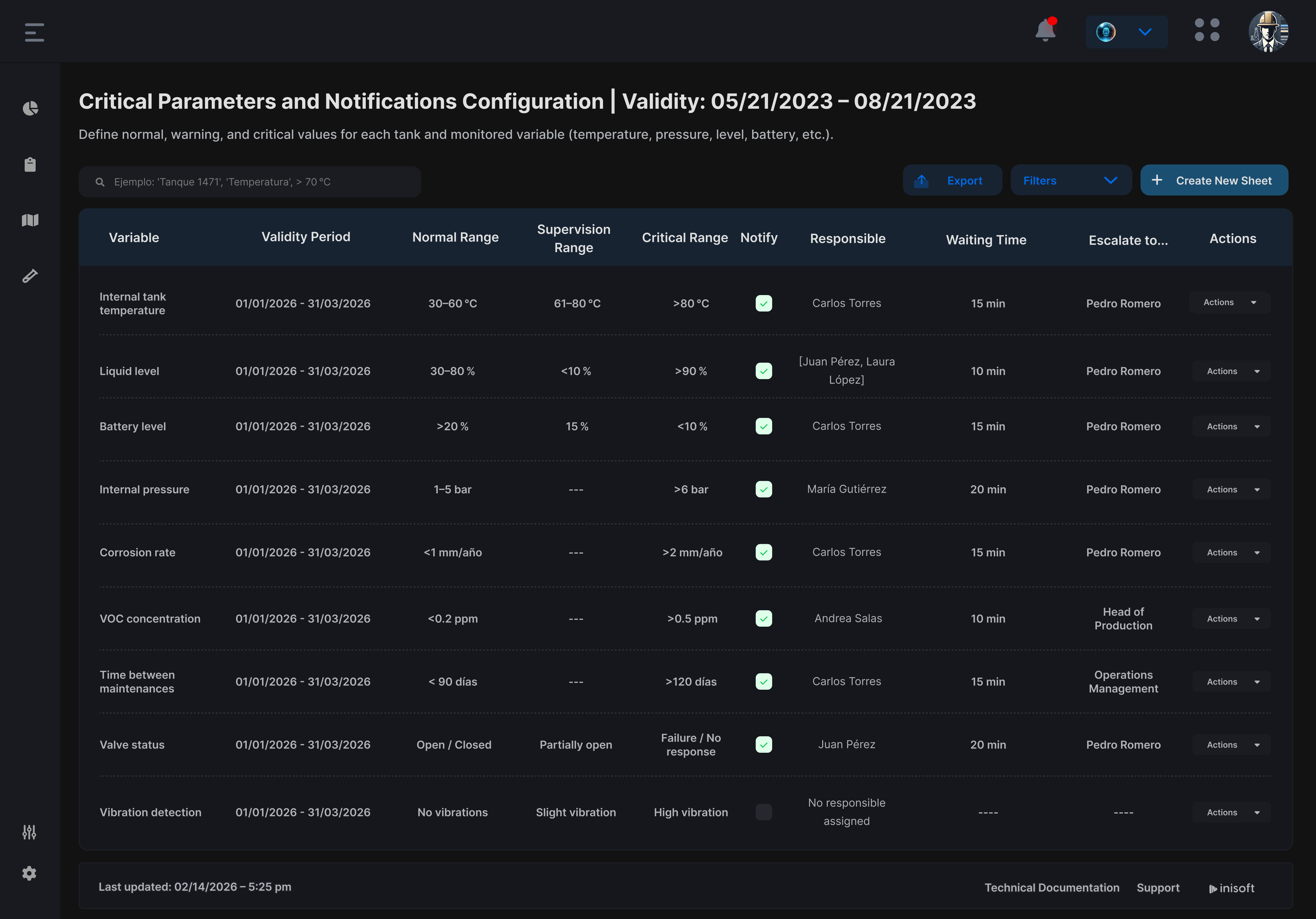Task Maintenance 3